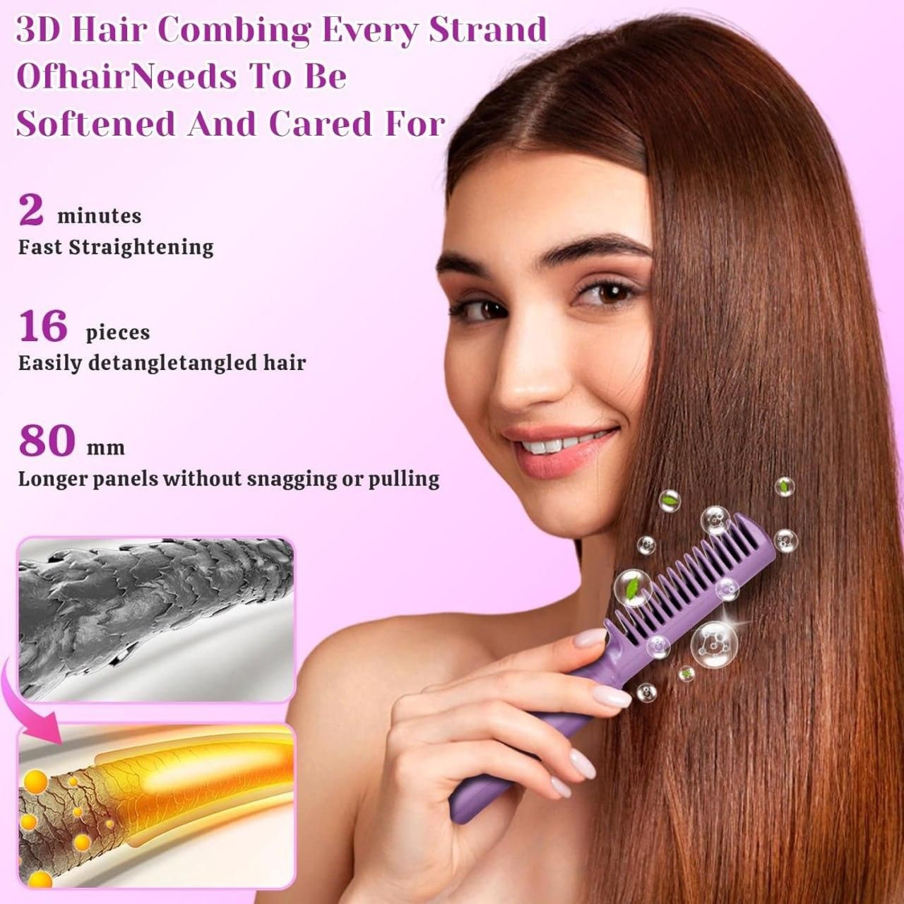 GlobalFlow Portable Mini Hair Straightener